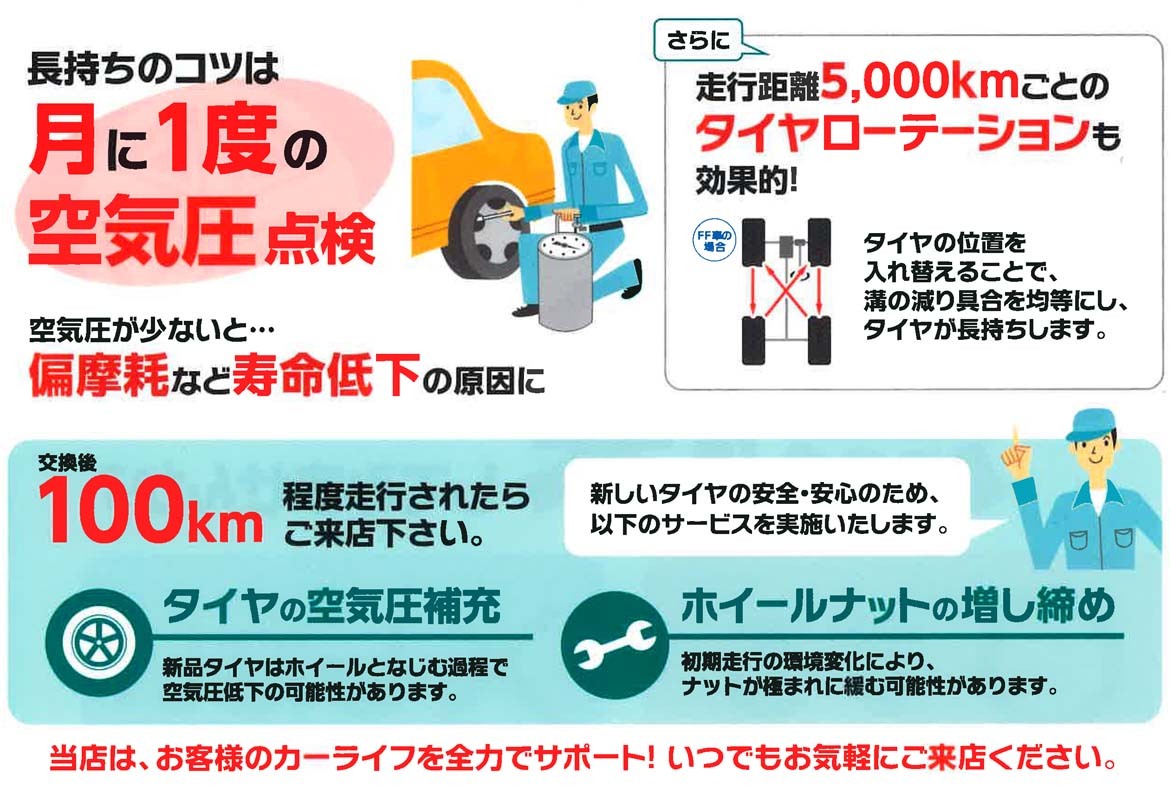 画像：クルマを長く使って頂くために