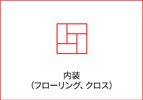 内装 （フローリング、クロス）