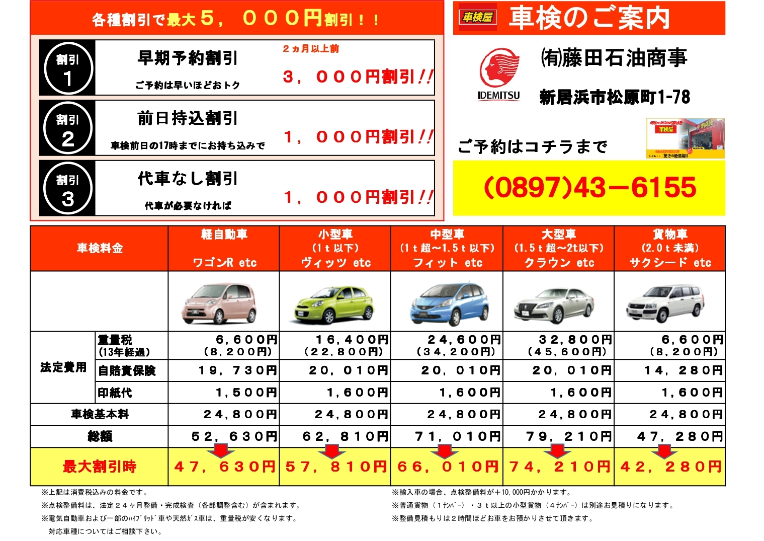 車検 中古車販売 有限会社藤田石油商事