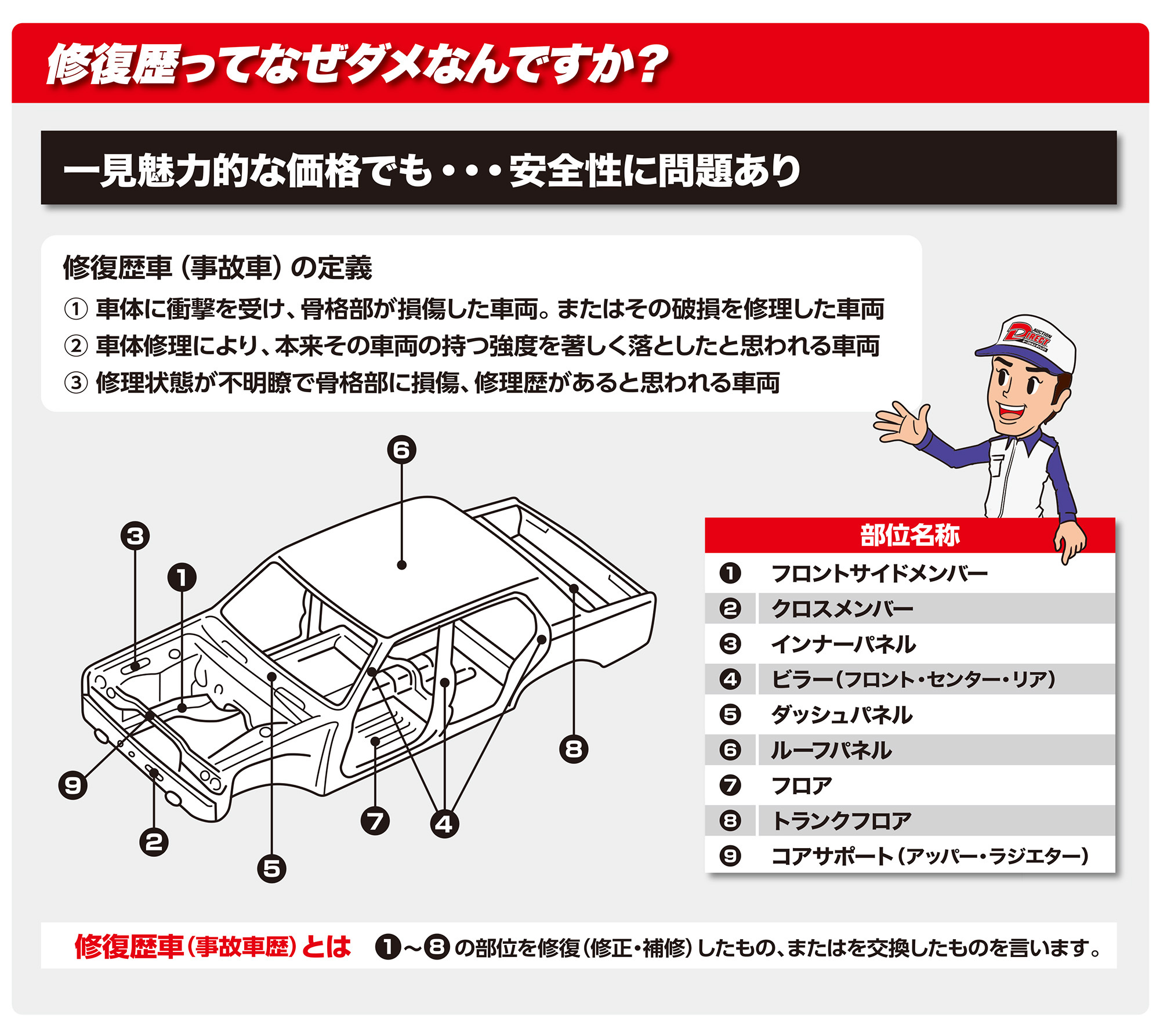 修復歴ってなぜダメなんですか？