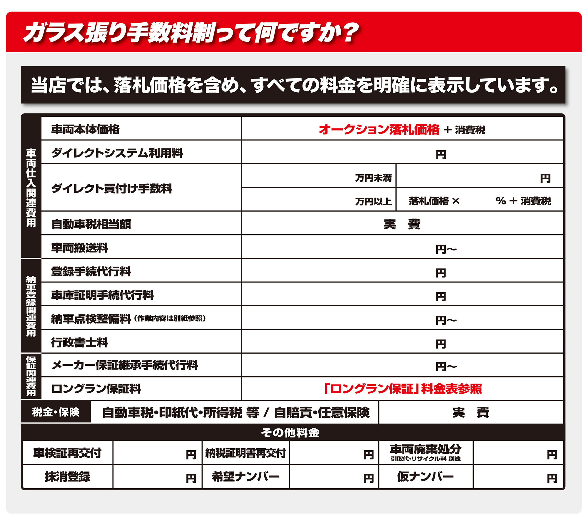 ガラス張り手数料制って何ですか？