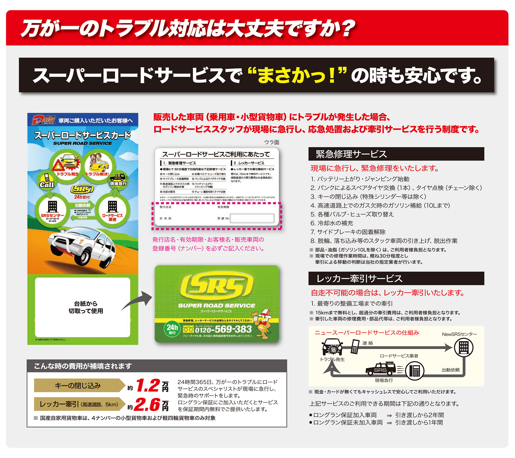 万が一のトラブル対応は大丈夫ですか？