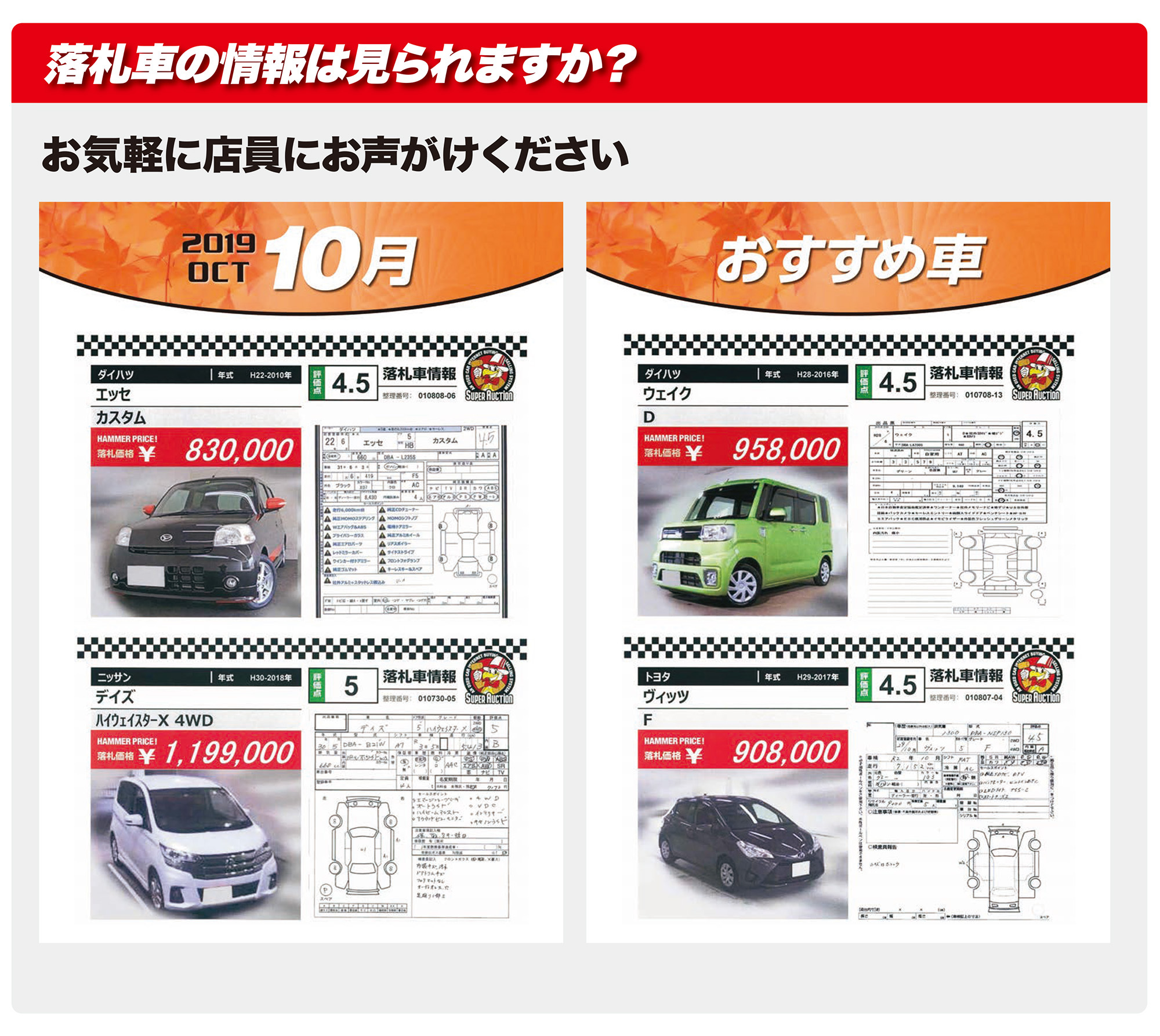 落札車の情報は見られますか？