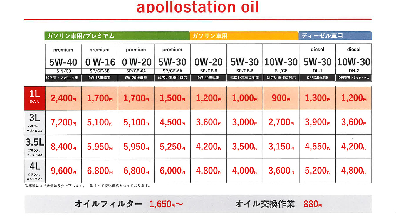料金表