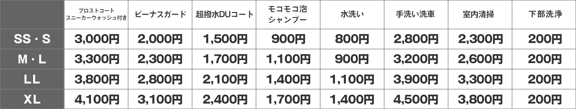 表：料金案内